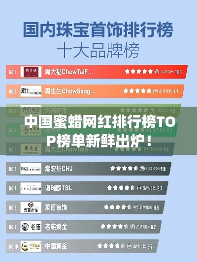 中国蜜蜡网红排行榜TOP榜单新鲜出炉！