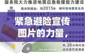 紧急避险宣传图片的力量,一网打尽危机!