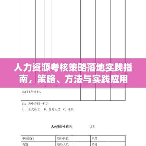 人力资源考核策略落地实践指南，策略、方法与实践应用