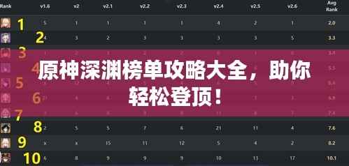 原神深渊榜单攻略大全,助你轻松登顶!