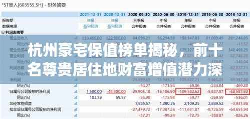 杭州豪宅保值榜单揭秘,前十名尊贵居住地财富增值潜力深度洞察