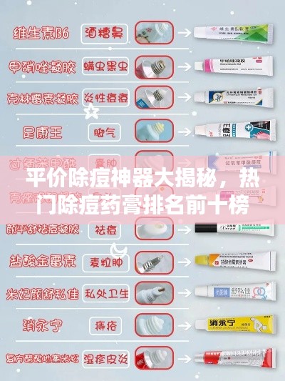 平价除痘神器大揭秘，热门除痘药膏排名前十榜单！