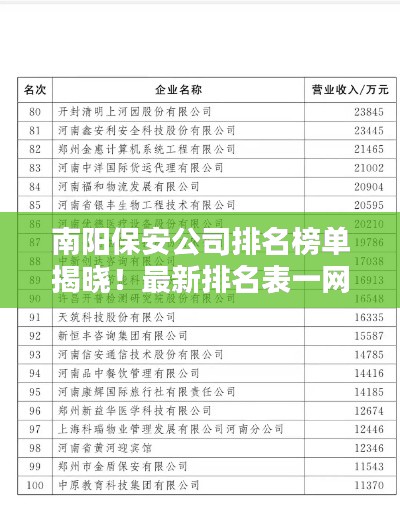 南阳保安公司排名榜单揭晓！最新排名表一网打尽