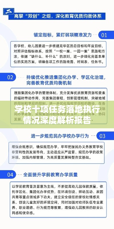 学校十项任务落地执行情况深度解析报告