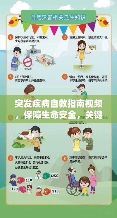 突发疾病自救指南视频，保障生命安全，关键时刻自救必备！
