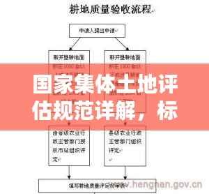 国家集体土地评估规范详解,标准流程与操作指南