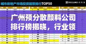 广州预分散颜料公司排行榜揭晓,行业领先的几大巨头