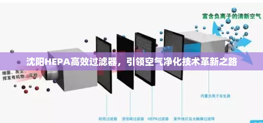 沈阳HEPA高效过滤器,引领空气净化技术革新之路