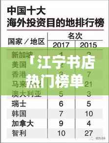 「江宁书店热门榜单TOP10，畅游知识海洋的必选之地」