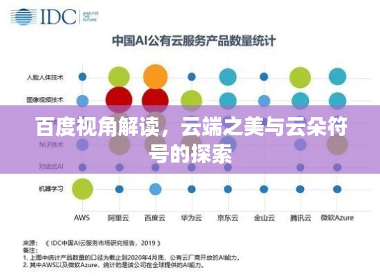 百度视角解读,云端之美与云朵符号的探索
