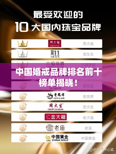 中国婚戒品牌排名前十榜单揭晓！