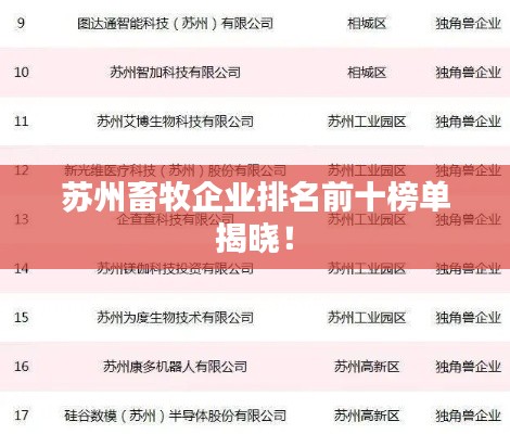 苏州畜牧企业排名前十榜单揭晓！
