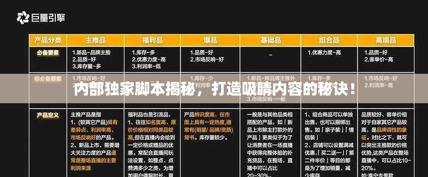 内部独家脚本揭秘,打造吸睛内容的秘诀!