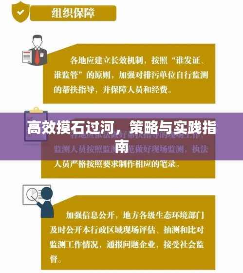 高效摸石过河,策略与实践指南