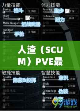 人渣(SCUM)PVE最新加点策略揭秘,助你成为生存高手!