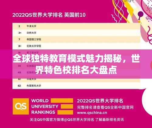 全球独特教育模式魅力揭秘，世界特色校排名大盘点