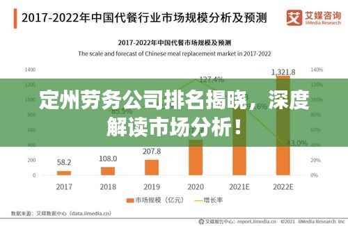 定州劳务公司排名揭晓,深度解读市场分析!