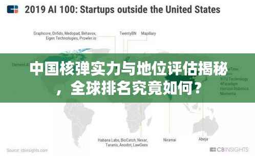 中国核弹实力与地位评估揭秘，全球排名究竟如何？