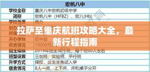 拉萨至重庆航班攻略大全，最新行程指南