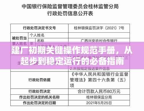 建厂初期关键操作规范手册，从起步到稳定运行的必备指南