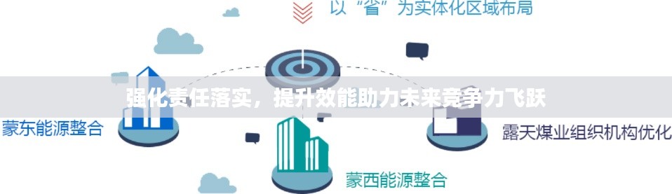 强化责任落实，提升效能助力未来竞争力飞跃