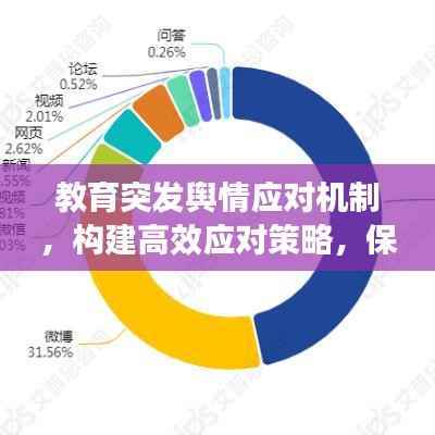 学贵有疑 第4页