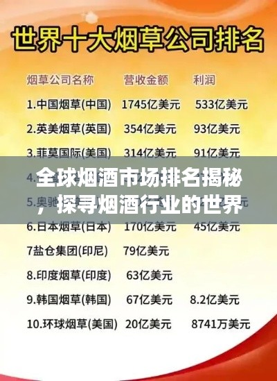 全球烟酒市场排名揭秘，探寻烟酒行业的世界地位