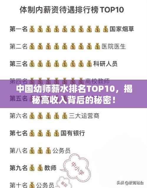 中国幼师薪水排名TOP10,揭秘高收入背后的秘密!
