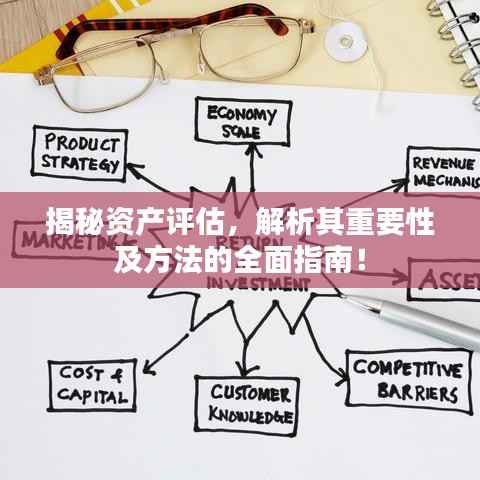 揭秘资产评估，解析其重要性及方法的全面指南！
