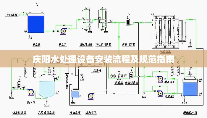 庆阳水处理设备安装流程及规范指南