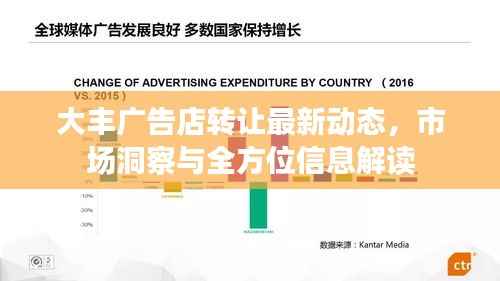 大丰广告店转让最新动态，市场洞察与全方位信息解读