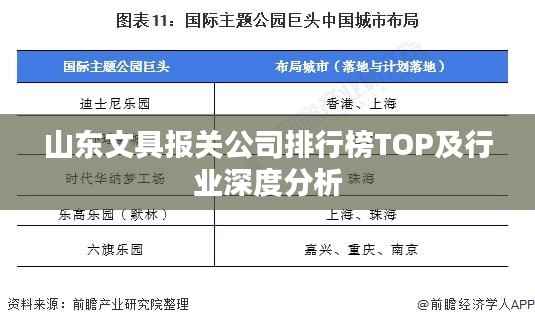 山东文具报关公司排行榜TOP及行业深度分析