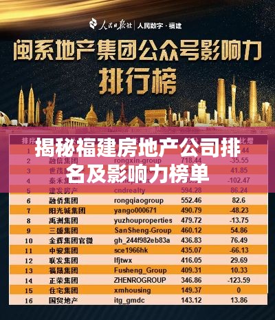 揭秘福建房地产公司排名及影响力榜单