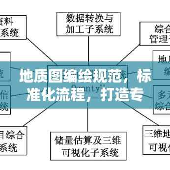 地质图编绘规范,标准化流程,打造专业视觉盛宴!