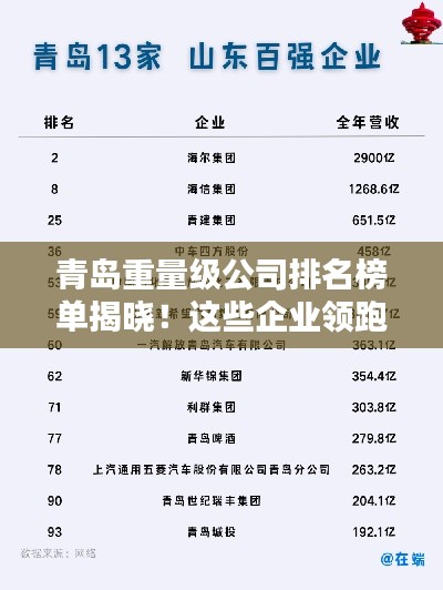青岛重量级公司排名榜单揭晓！这些企业领跑行业！