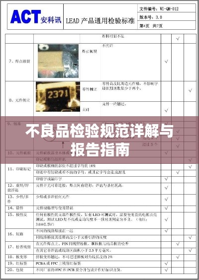 不良品检验规范详解与报告指南