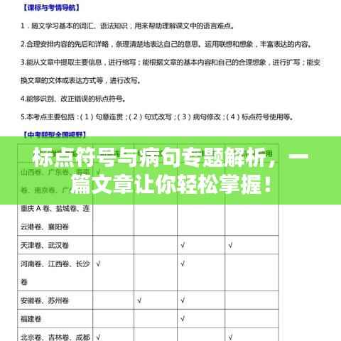 标点符号与病句专题解析，一篇文章让你轻松掌握！
