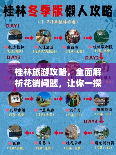 桂林旅游攻略，全面解析花销问题，让你一探究竟！