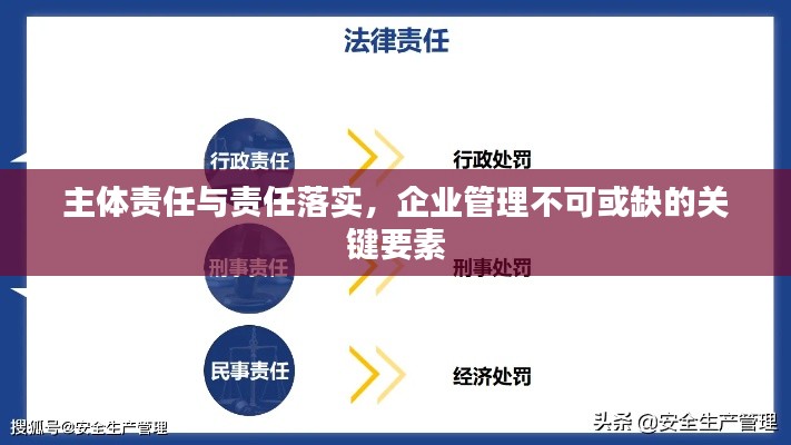 主体责任与责任落实，企业管理不可或缺的关键要素