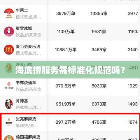 海底捞服务需标准化规范吗？