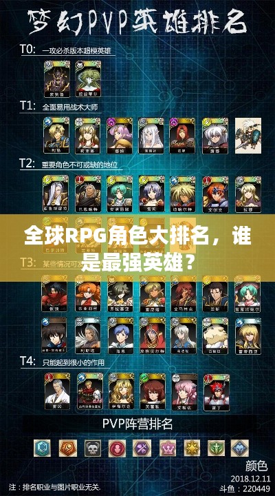 全球RPG角色大排名,谁是最强英雄?