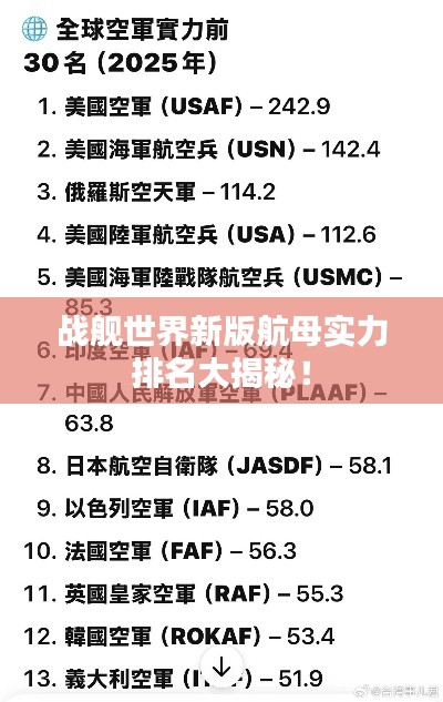 战舰世界新版航母实力排名大揭秘！