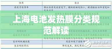 上海电池发热膜分类规范解读
