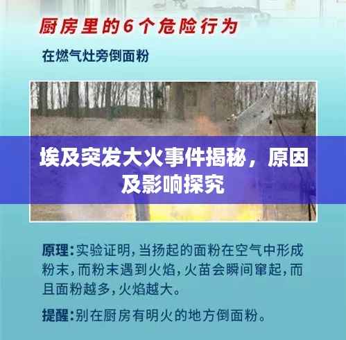 埃及突发大火事件揭秘,原因及影响探究