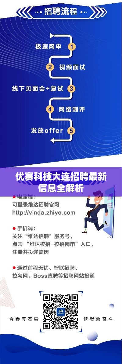优赛科技大连招聘最新信息全解析