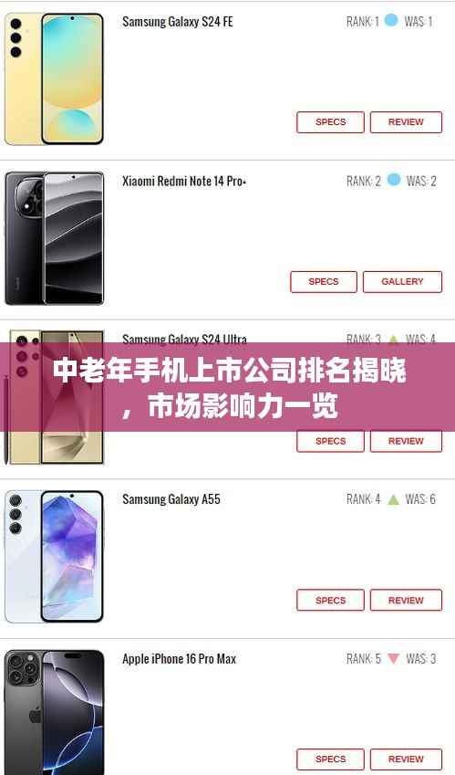 中老年手机上市公司排名揭晓，市场影响力一览