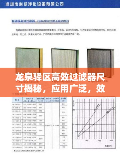 龙泉驿区高效过滤器尺寸揭秘,应用广泛,效果显著