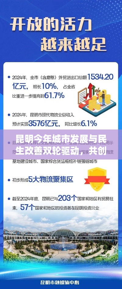 昆明今年城市发展与民生改善双轮驱动，共创美好未来！