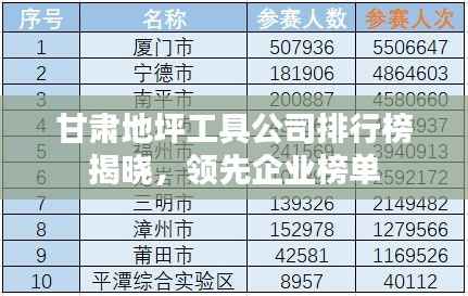 甘肃地坪工具公司排行榜揭晓,领先企业榜单