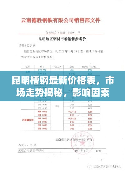 昆明槽钢最新价格表，市场走势揭秘，影响因素深度剖析